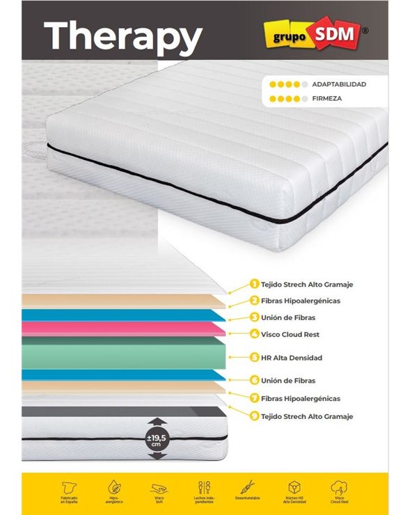 Colchón THERAPY SDM, para camas articuladas, 75 x 190 cms