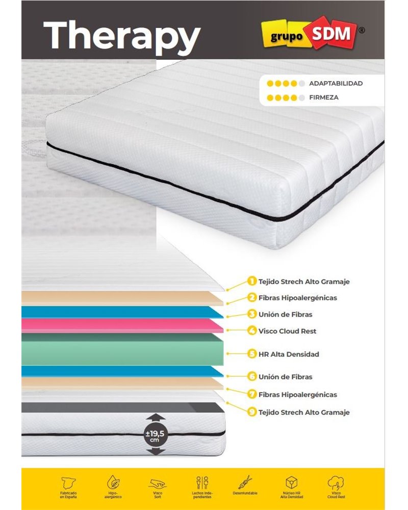 Colchón THERAPY SDM, para camas articuladas, 200 x 200 cms